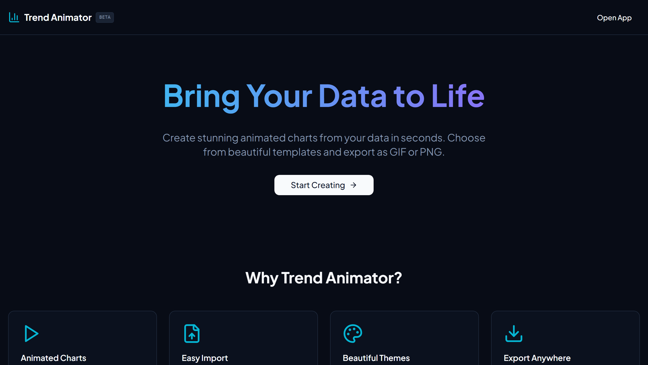 Trend Animator